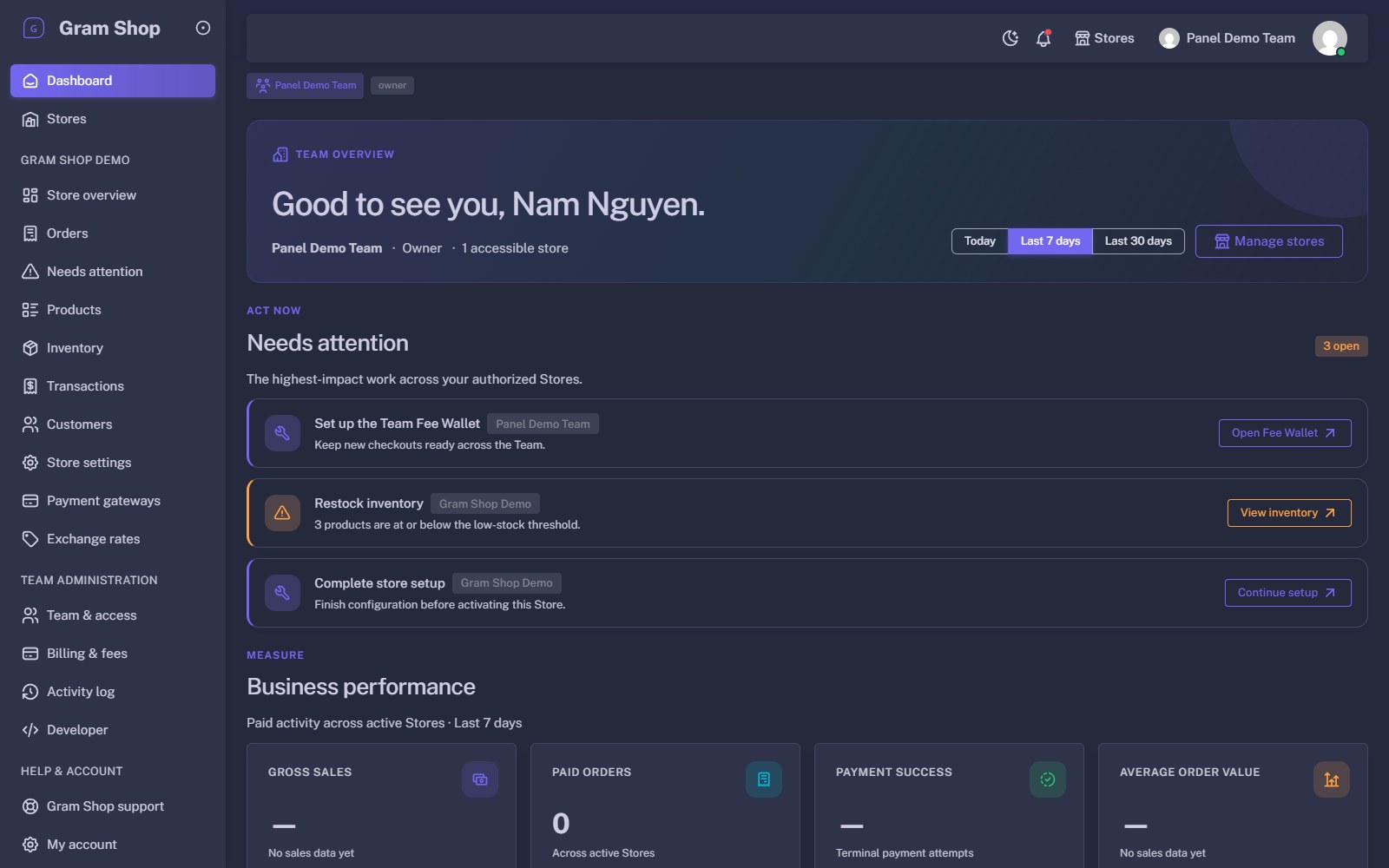 Team dashboard with a needs-attention list of setup tasks across stores and business performance tiles for gross sales, paid orders, payment success and average order value