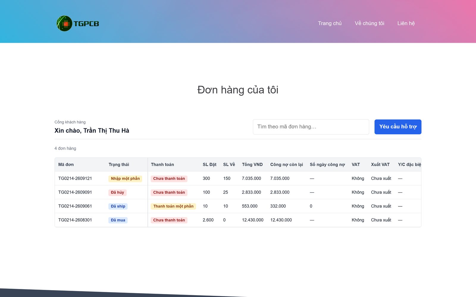 Customer portal showing the customer's own orders with status, payment state, quantities and outstanding balance